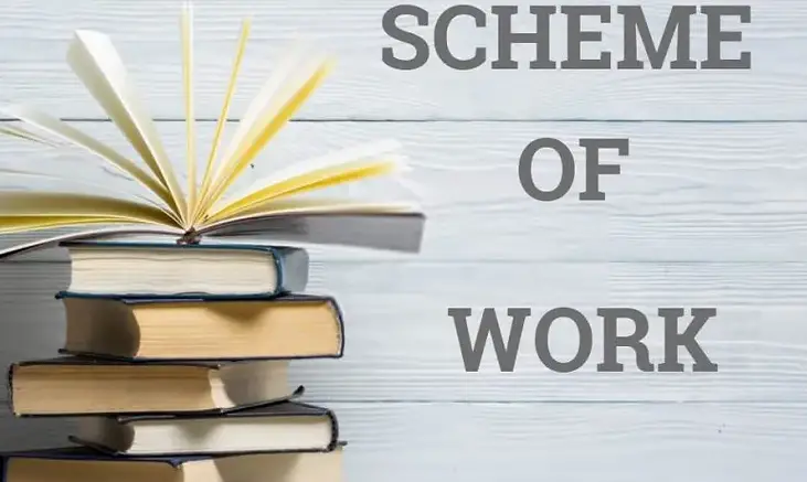 Schemes of Work