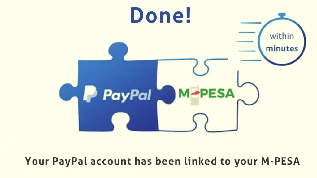 how to withdraw money from paypal to mpesa