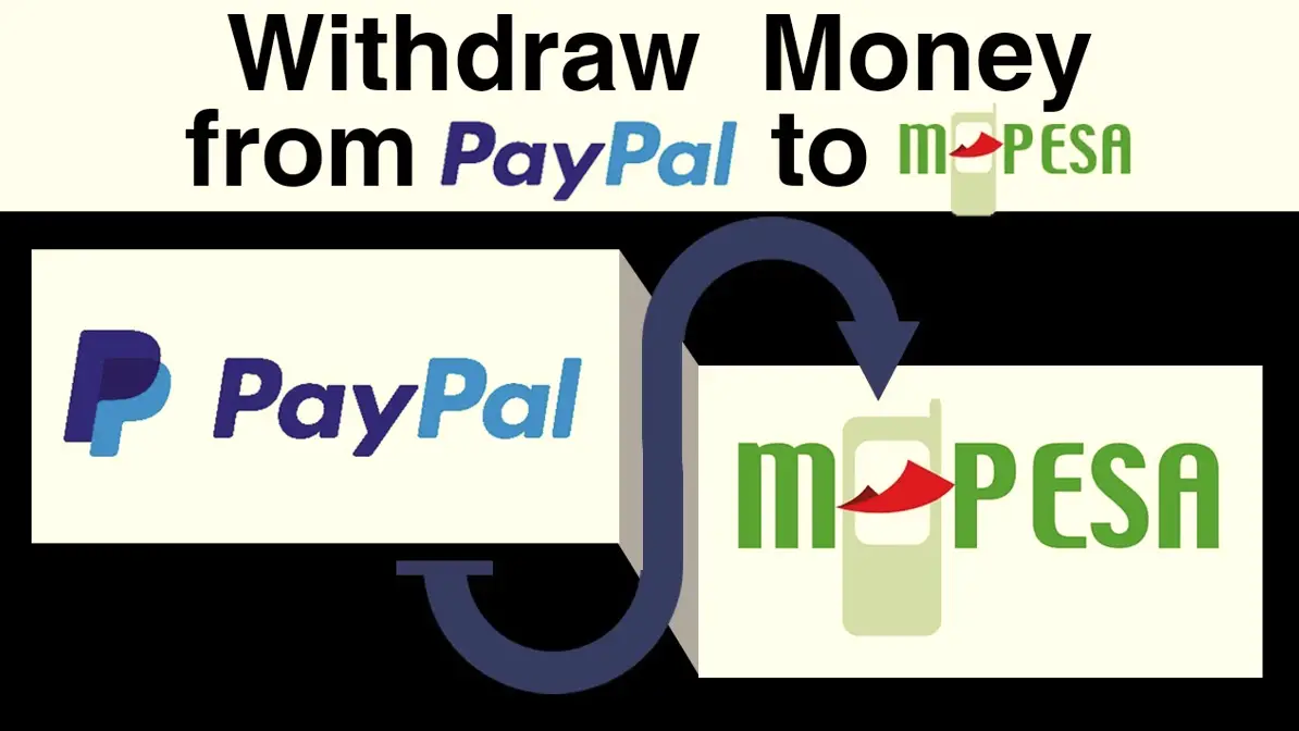 PayPal to Mpesa