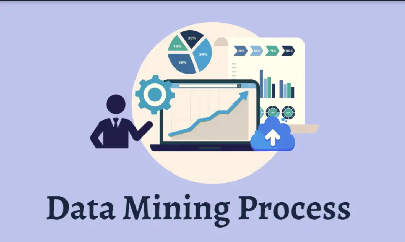 Data Mining