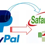 How to Link PayPal with Mpesa